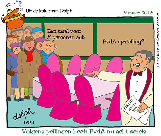  PvdA opstelling